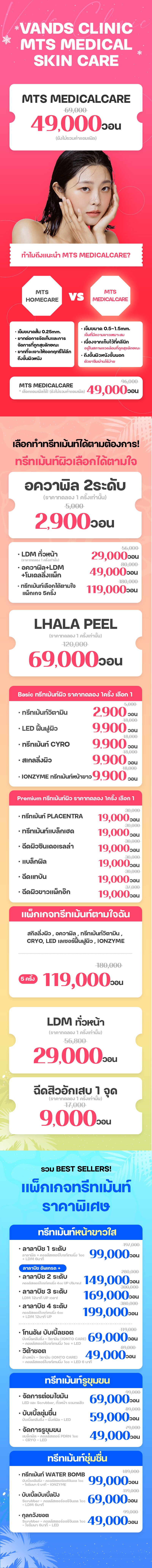 สาขาปูซาน ภาพกิจกรรม7