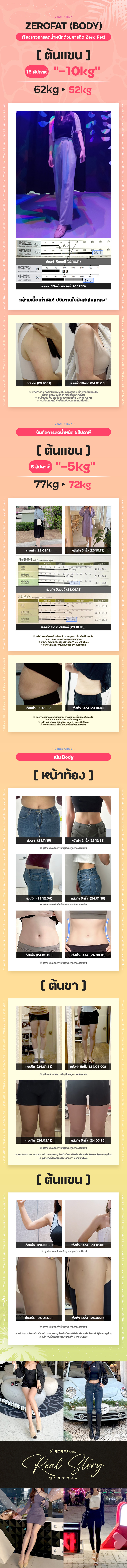 สาขาปูซาน ภาพกิจกรรม10