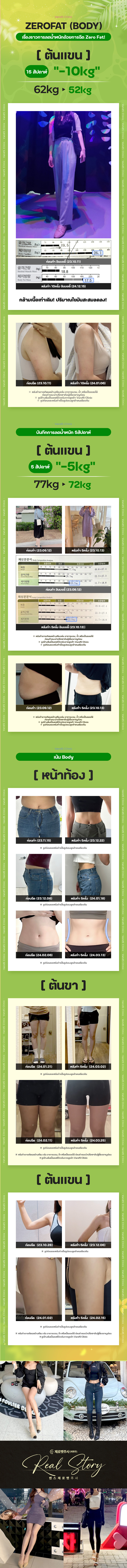 สาขาปูซาน ภาพกิจกรรม13